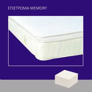 Ανώστρωμα Memory